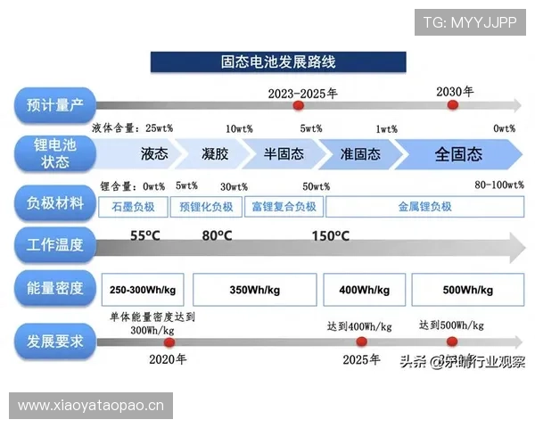 恩德里克登陆欧洲前夜的核心挑战解析 恩德里克登陆欧洲前夜的核心挑战解析