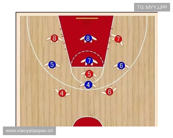 全面讲解篮球防守站位规则及正确的战术实施要点